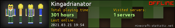 Kingadrianator userbar 560x90