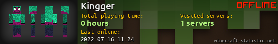 Kingger userbar 560x90