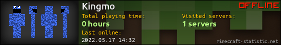 Kingmo userbar 560x90