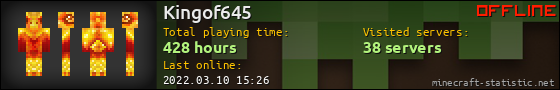 Kingof645 userbar 560x90