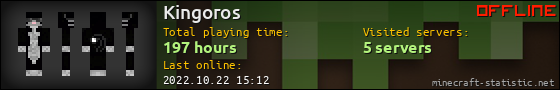 Kingoros userbar 560x90