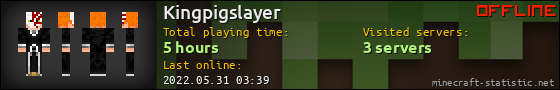 Kingpigslayer userbar 560x90