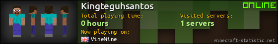 Kingteguhsantos userbar 560x90