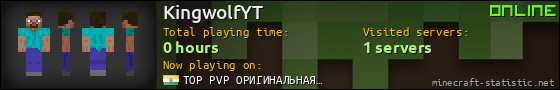 KingwolfYT userbar 560x90