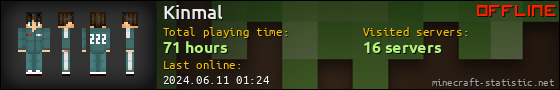 Kinmal userbar 560x90