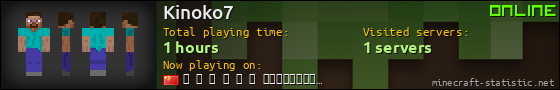 Kinoko7 userbar 560x90