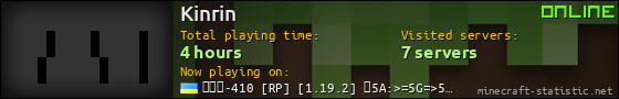 Kinrin userbar 560x90