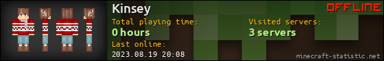 Kinsey userbar 560x90
