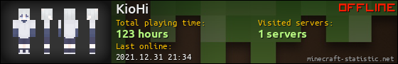 KioHi userbar 560x90