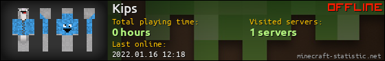 Kips userbar 560x90