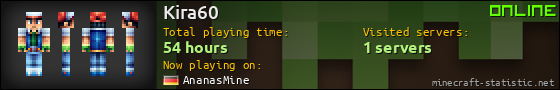 Kira60 userbar 560x90