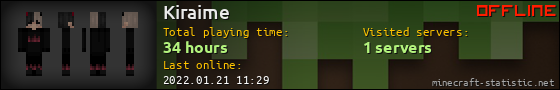 Kiraime userbar 560x90
