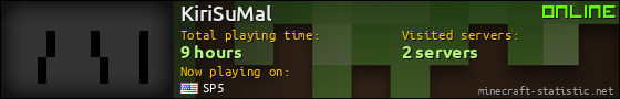 KiriSuMal userbar 560x90