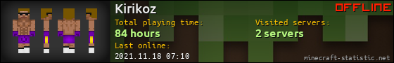 Kirikoz userbar 560x90