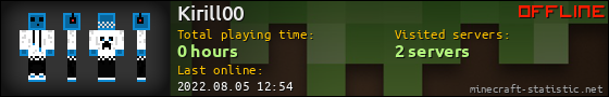 Kirill00 userbar 560x90