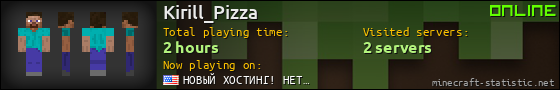 Kirill_Pizza userbar 560x90