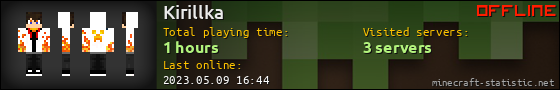 Kirillka userbar 560x90