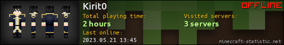 Kirit0 userbar 560x90