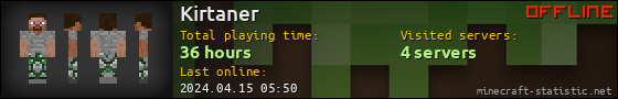 Kirtaner userbar 560x90