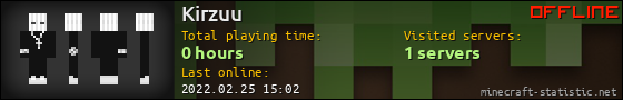 Kirzuu userbar 560x90