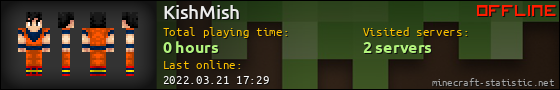 KishMish userbar 560x90