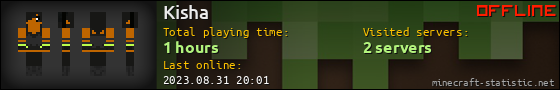 Kisha userbar 560x90