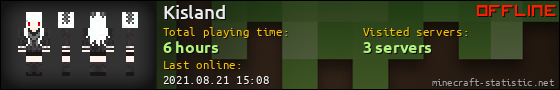 Kisland userbar 560x90