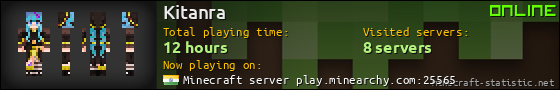 Kitanra userbar 560x90
