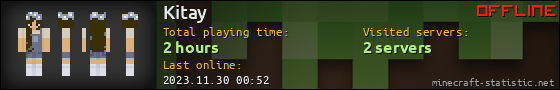 Kitay userbar 560x90