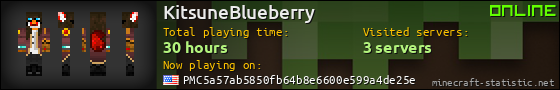 KitsuneBlueberry userbar 560x90