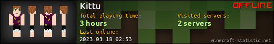 Kittu userbar 560x90