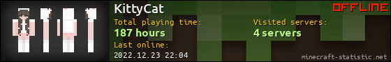 KittyCat userbar 560x90