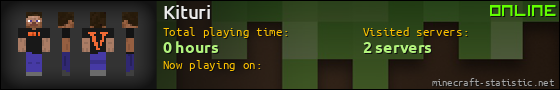 Kituri userbar 560x90