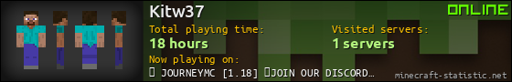 Kitw37 userbar 560x90