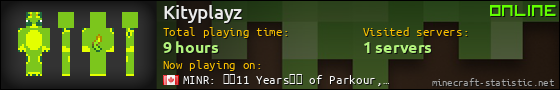 Kityplayz userbar 560x90