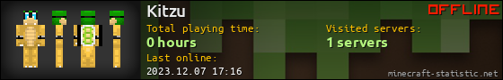 Kitzu userbar 560x90
