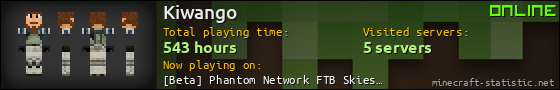 Kiwango userbar 560x90
