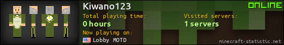 Kiwano123 userbar 560x90