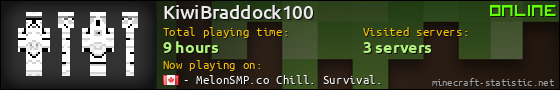 KiwiBraddock100 userbar 560x90