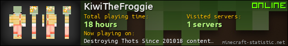 KiwiTheFroggie userbar 560x90