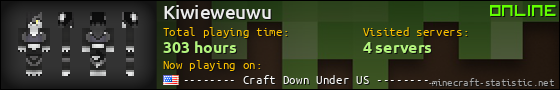 Kiwieweuwu userbar 560x90