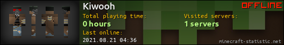 Kiwooh userbar 560x90