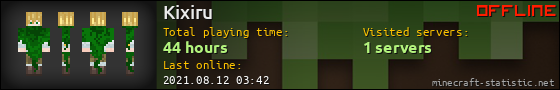 Kixiru userbar 560x90