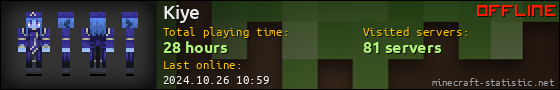Kiye userbar 560x90