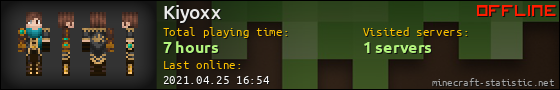 Kiyoxx userbar 560x90