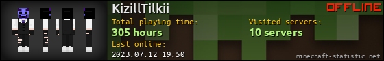 KizillTilkii userbar 560x90