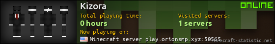 Kizora userbar 560x90
