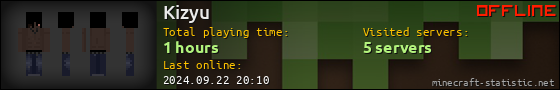 Kizyu userbar 560x90