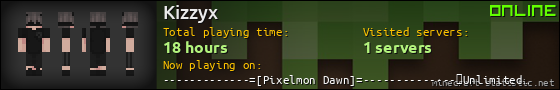 Kizzyx userbar 560x90
