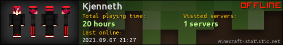 Kjenneth userbar 560x90